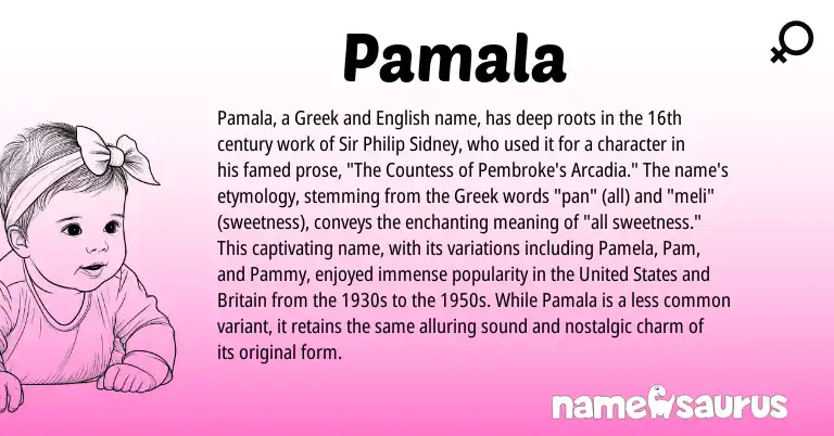 Infographic about Pamala name meaning, Pamala is a name from English, United States, Greek origin(s).