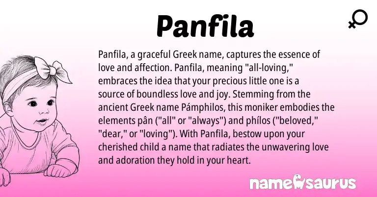 Infographic about Panfila name meaning, Panfila is a name from Greek origin(s).