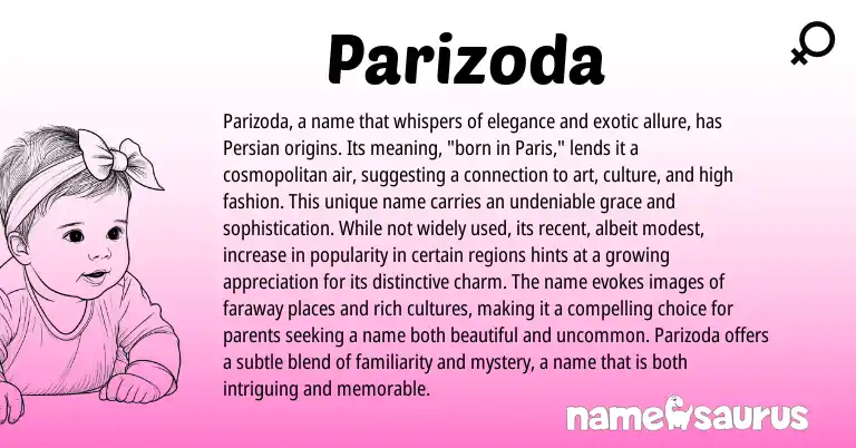 Infographic about Parizoda name meaning, Parizoda is a name from Persian origin(s).