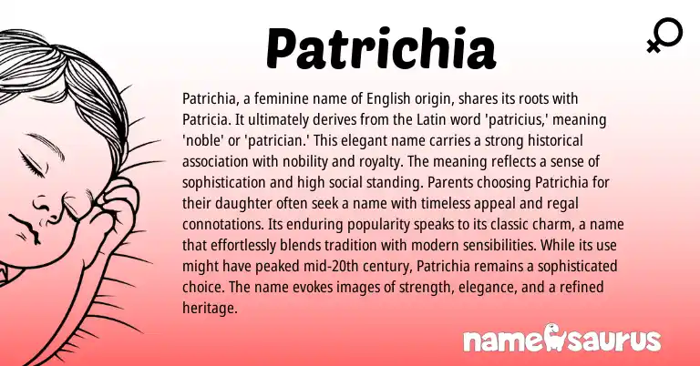 Infographic about Patrichia name meaning, Patrichia is a name from Latin origin(s).