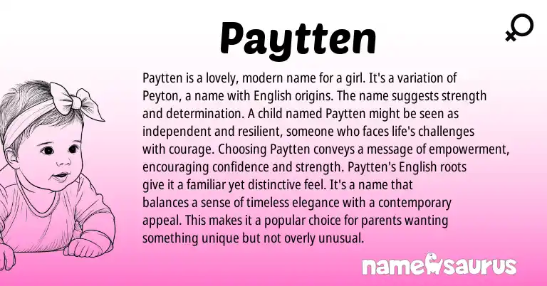 Infographic about Paytten name meaning, Paytten is a name from English origin(s).
