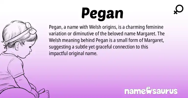 Infographic about Pegan name meaning, Pegan is a name from Welsh origin(s).