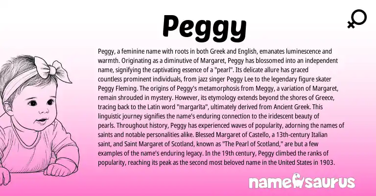 Infographic about Peggy name meaning, Peggy is a name from Ancient Greek, United States, English, Greece, Latin, Greek, Italian origin(s).