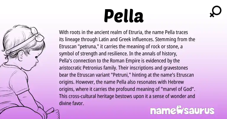 Infographic about Pella name meaning, Pella is a name from Etruscan, Roman, Latin, Greek, Hebrew origin(s).