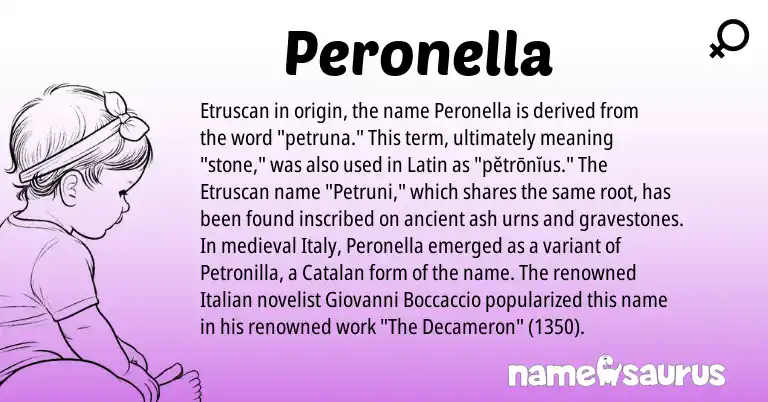 Infographic about Peronella name meaning, Peronella is a name from Etruscan, Latin, Catalan, Italian origin(s).