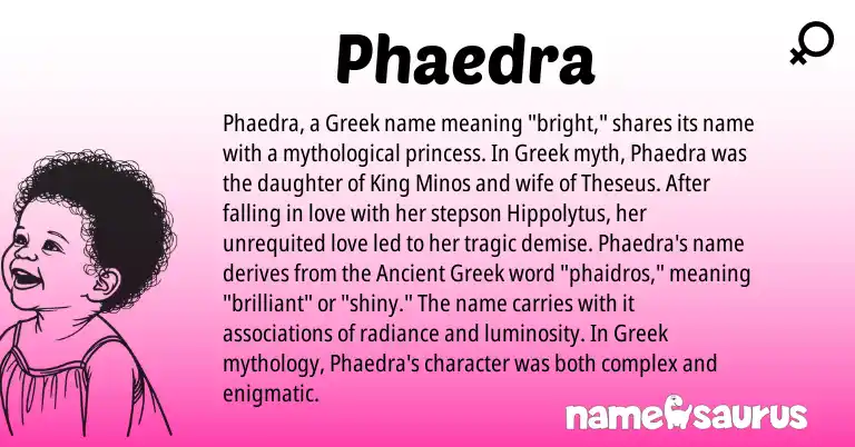 Infographic about Phaedra name meaning, Phaedra is a name from Ancient Greek, Greek origin(s).