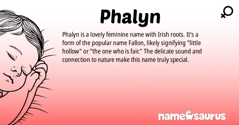 Infographic about Phalyn name meaning, Phalyn is a name from Irish origin(s).