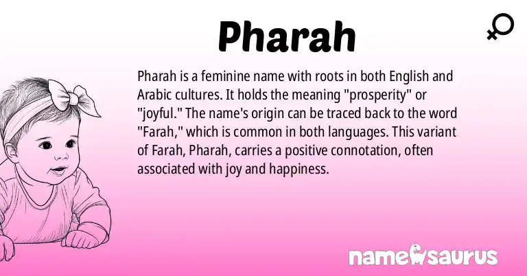 Infographic about Pharah name meaning, Pharah is a name from English, Arabic origin(s).