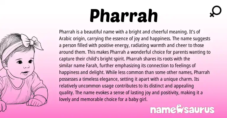 Infographic about Pharrah name meaning, Pharrah is a name from Arabic origin(s).