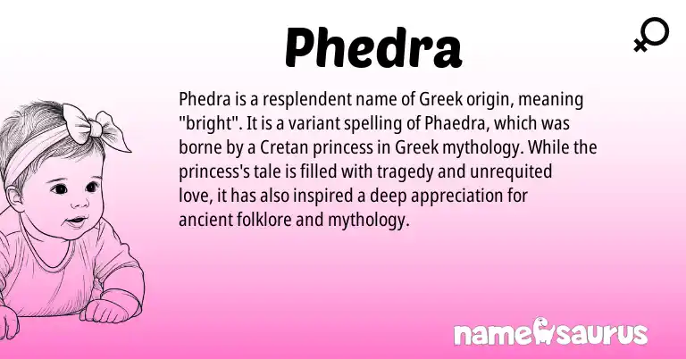 Infographic about Phedra name meaning, Phedra is a name from Greek origin(s).