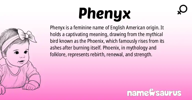 Infographic about Phenyx name meaning, Phenyx is a name from English (American) origin(s).