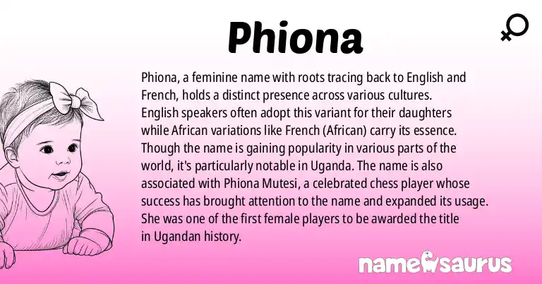Infographic about Phiona name meaning, Phiona is a name from English, English (African), French (African) origin(s).