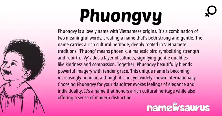 Infographic about Phuongvy name meaning, Phuongvy is a name from Vietnamese origin(s).