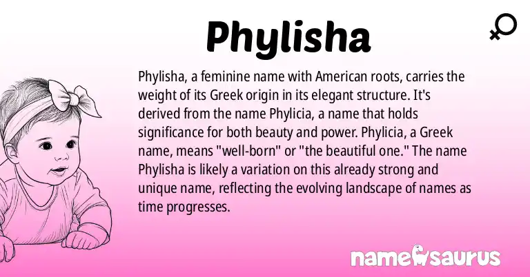 Infographic about Phylisha name meaning, Phylisha is a name from American origin(s).