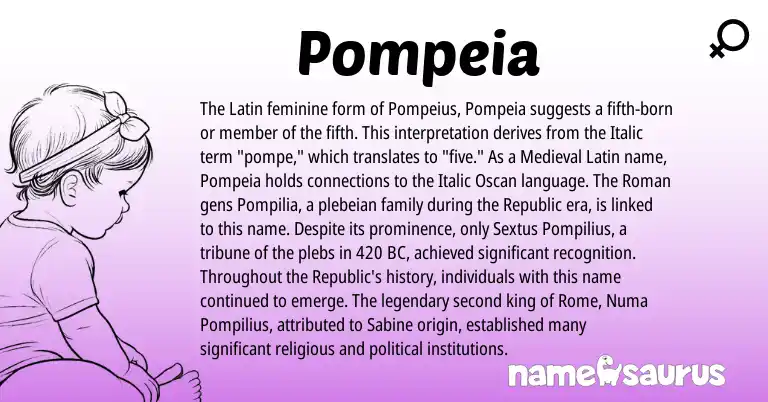 Infographic about Pompeia name meaning, Pompeia is a name from Roman, Medieval Latin, Latin origin(s).