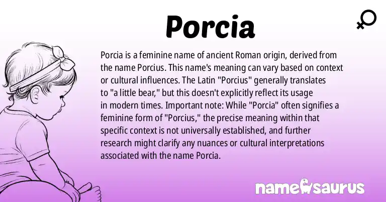Infographic about Porcia name meaning, Porcia is a name from Ancient Roman origin(s).