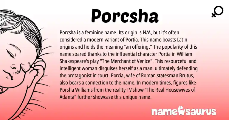 Infographic about Porcsha name meaning, Porcsha is a name from N/A origin(s).