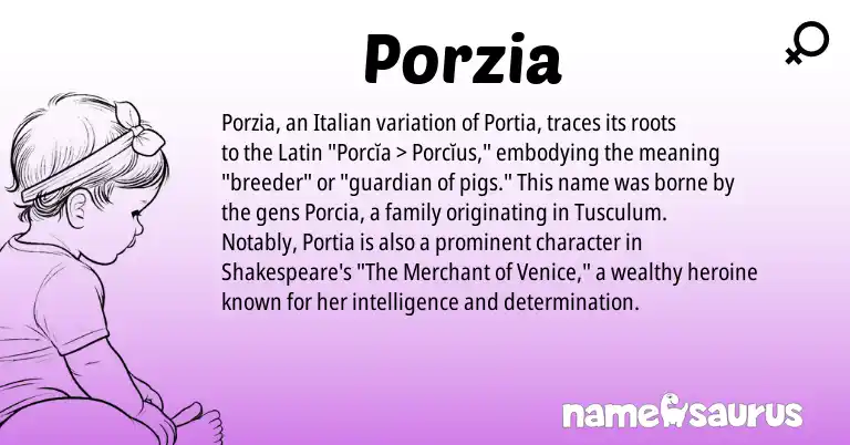 Infographic about Porzia name meaning, Porzia is a name from Latin, Italian origin(s).
