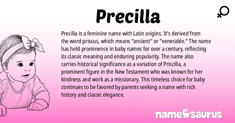 Infographic about Precilla name meaning, Precilla is a name from Latin origin(s).