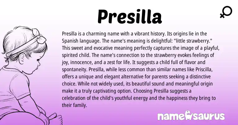 Infographic about Presilla name meaning, Presilla is a name from English, Spanish origin(s).