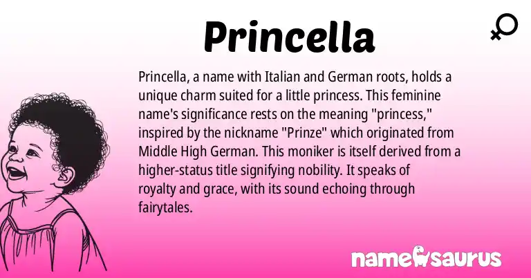 Infographic about Princella name meaning, Princella is a name from Italian, German origin(s).