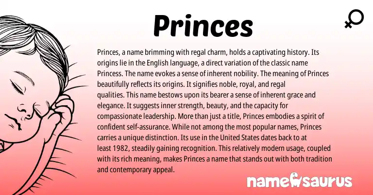 Infographic about Princes name meaning, Princes is a name from Hebrew, English origin(s).
