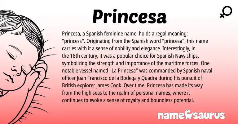 Infographic about Princesa name meaning, Princesa is a name from Spanish, British origin(s).