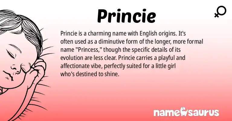 Infographic about Princie name meaning, Princie is a name from English origin(s).