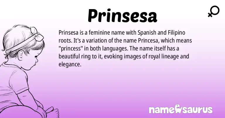 Infographic about Prinsesa name meaning, Prinsesa is a name from Spanish (Mexican), Filipino origin(s).
