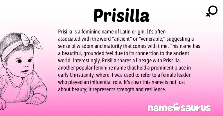 Infographic about Prisilla name meaning, Prisilla is a name from Latin origin(s).