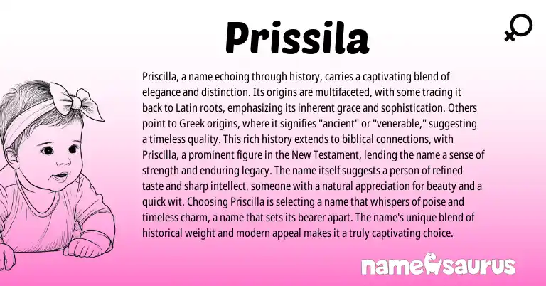 Infographic about Prissila name meaning, Prissila is a name from Latin origin(s).