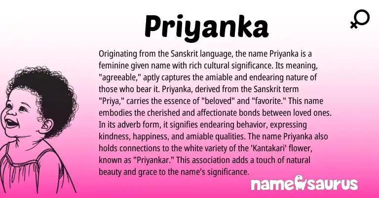 Infographic about Priyanka name meaning, Priyanka is a name from Sanskrit origin(s).