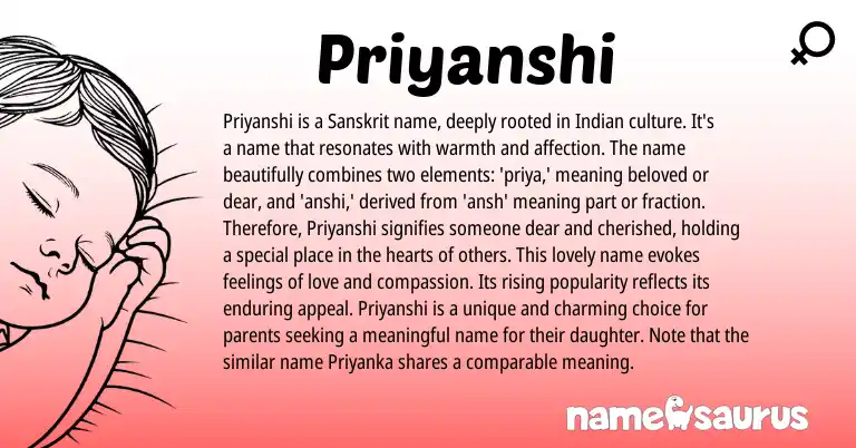 Infographic about Priyanshi name meaning, Priyanshi is a name from Hindi, Indian, Sanskrit origin(s).