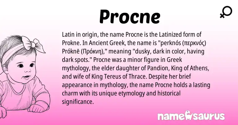 Infographic about Procne name meaning, Procne is a name from Ancient Greek, Latin, Greek origin(s).
