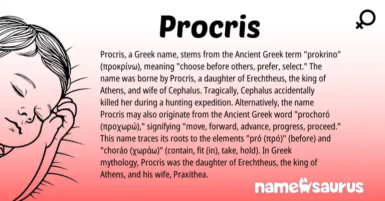 Infographic about Procris name meaning, Procris is a name from Ancient Greek, Greek origin(s).