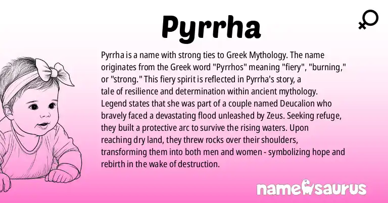 Infographic about Pyrrha name meaning, Pyrrha is a name from Greek Mythology origin(s).