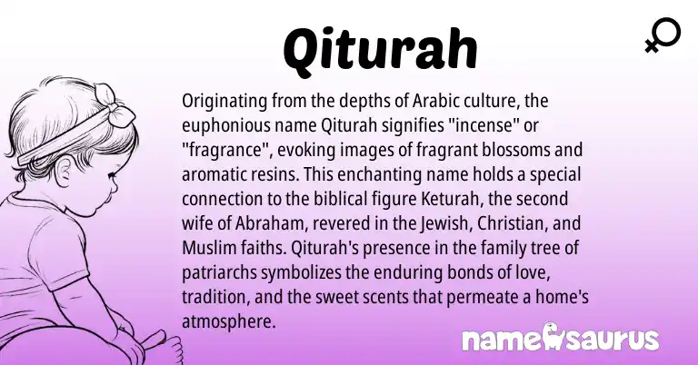 Infographic about Qiturah name meaning, Qiturah is a name from Jewish, Arabic, Muslim origin(s).