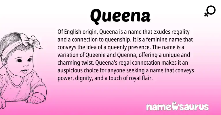 Infographic about Queena name meaning, Queena is a name from English origin(s).