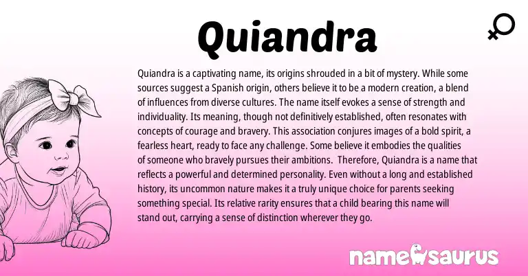 Infographic about Quiandra name meaning, Quiandra is a name from Spanish origin(s).