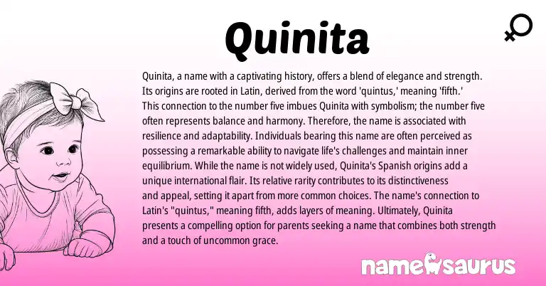 Infographic about Quinita name meaning, Quinita is a name from Latin, Spanish origin(s).