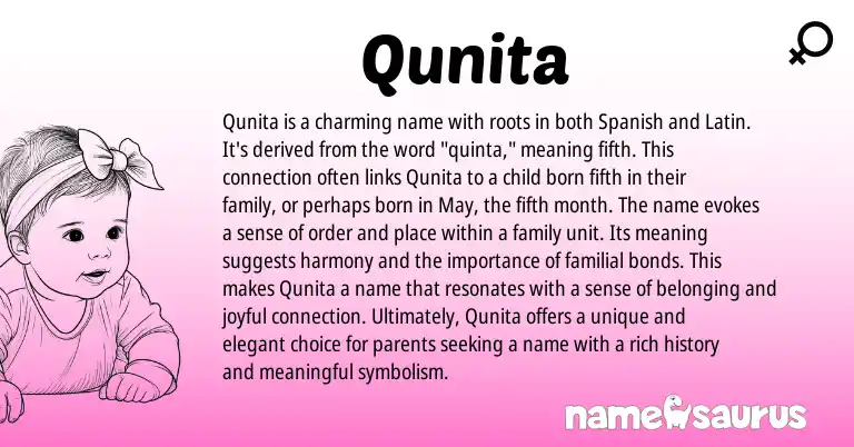 Infographic about Qunita name meaning, Qunita is a name from Spanish origin(s).