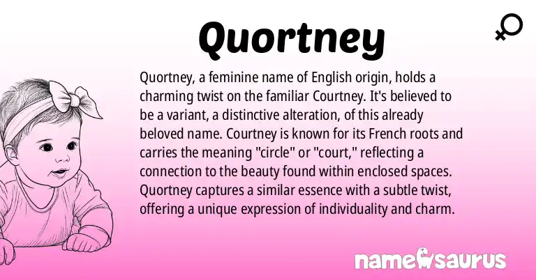 Infographic about Quortney name meaning, Quortney is a name from English origin(s).