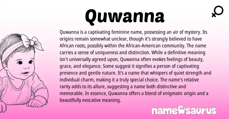 Infographic about Quwanna name meaning, Quwanna is a name from African origin(s).