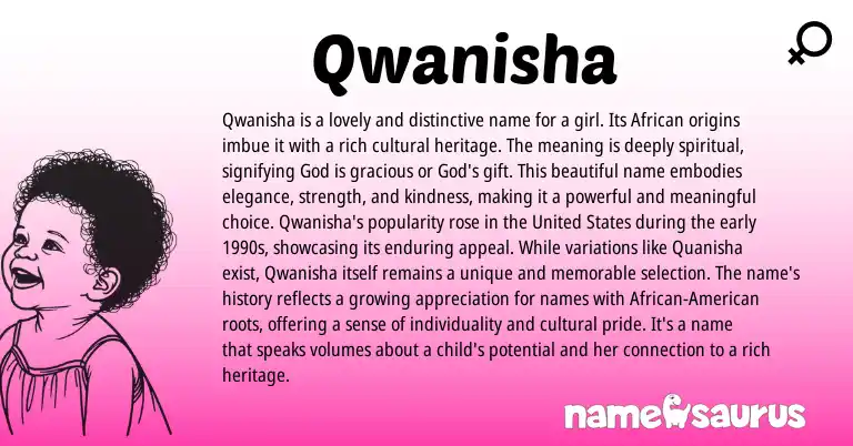Infographic about Qwanisha name meaning, Qwanisha is a name from African, American origin(s).