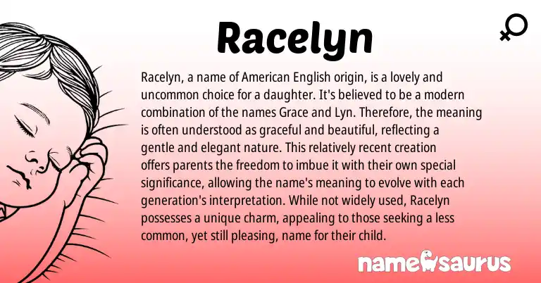 Infographic about Racelyn name meaning, Racelyn is a name from English origin(s).
