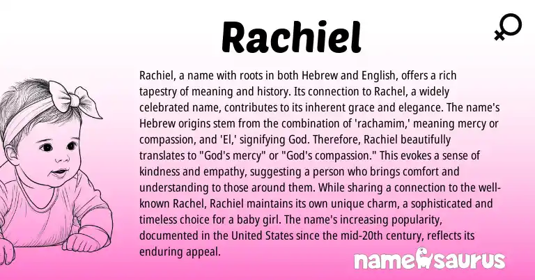 Infographic about Rachiel name meaning, Rachiel is a name from Hebrew origin(s).