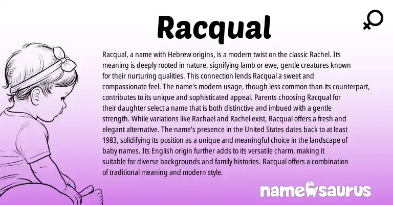 Infographic about Racqual name meaning, Racqual is a name from Hebrew origin(s).
