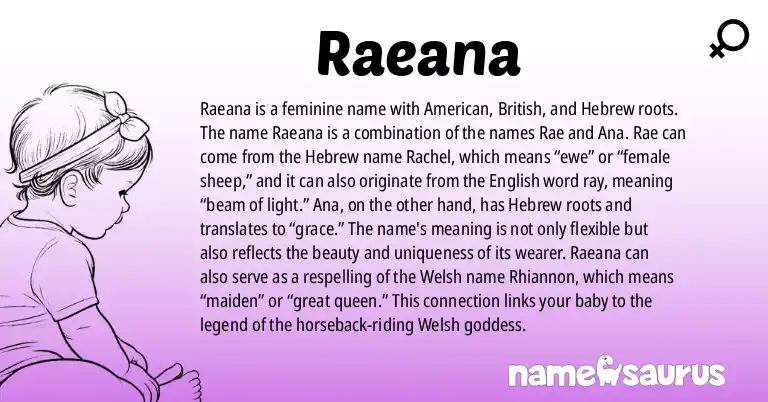 Infographic about Raeana name meaning, Raeana is a name from American, British, Hebrew, Welsh origin(s).