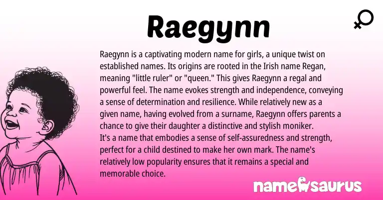 Infographic about Raegynn name meaning, Raegynn is a name from Other origin(s).
