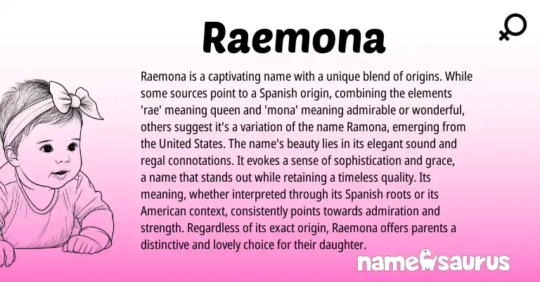 Infographic about Raemona name meaning, Raemona is a name from Spanish origin(s).
